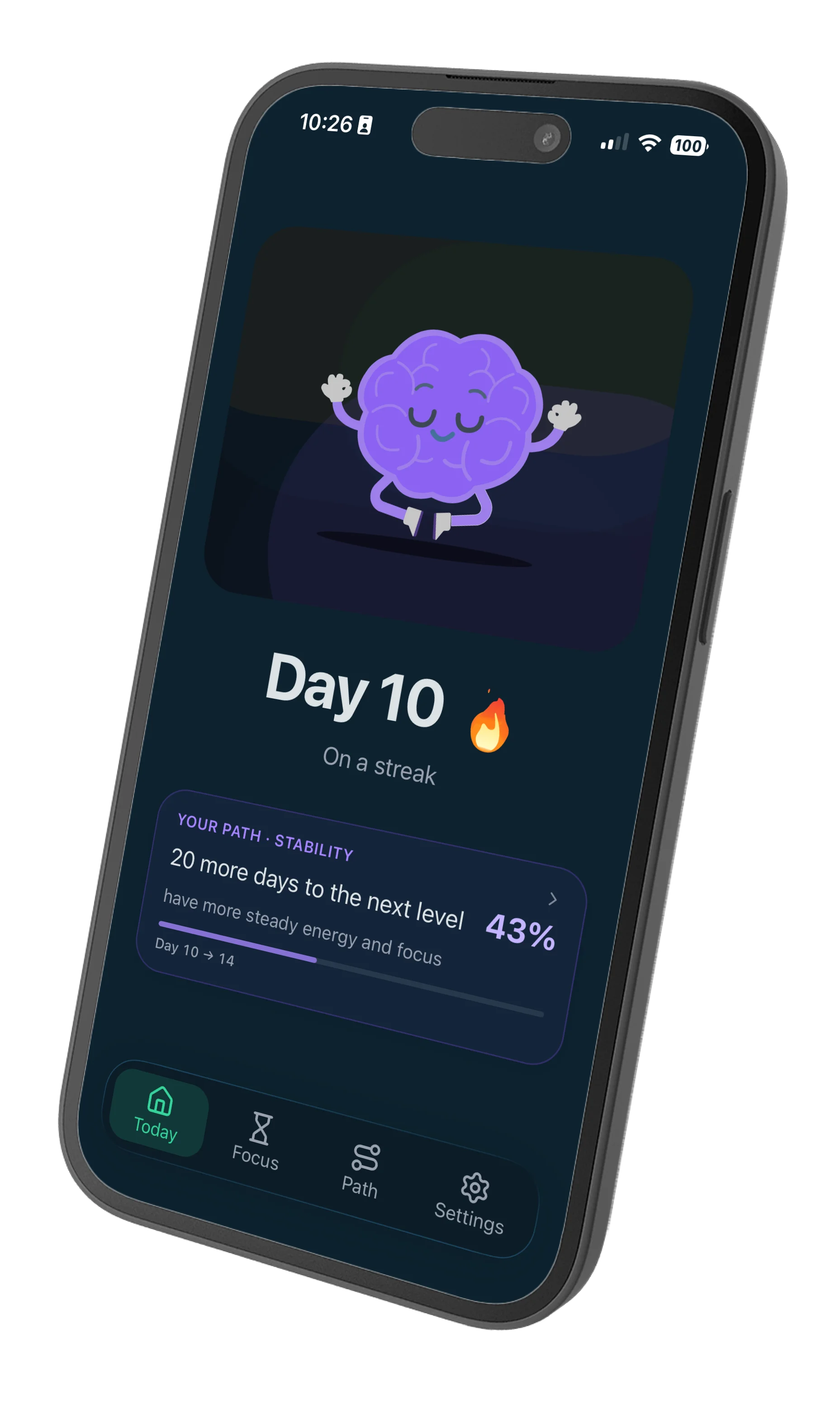 Daily dashboard