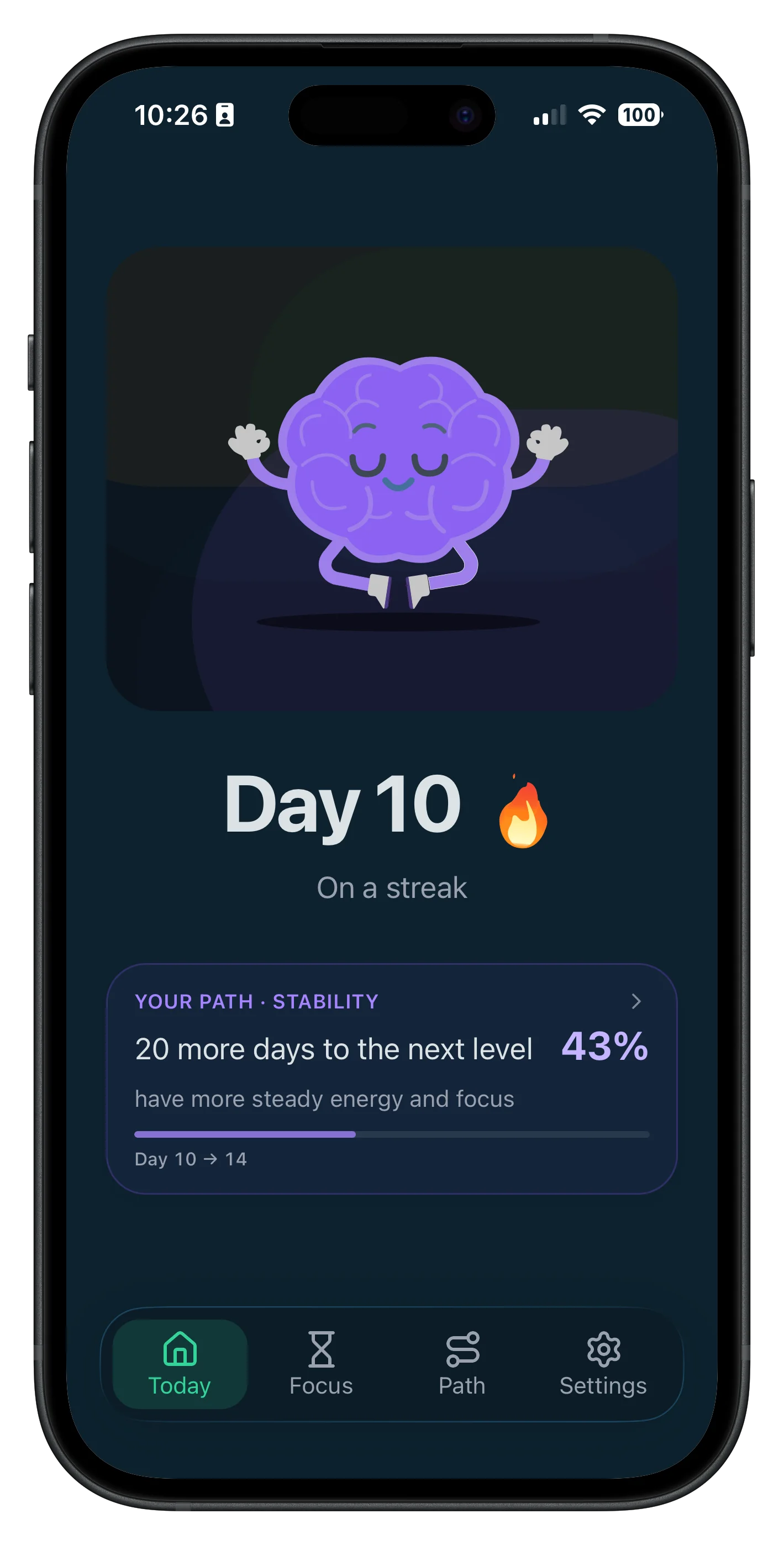 Daily dashboard